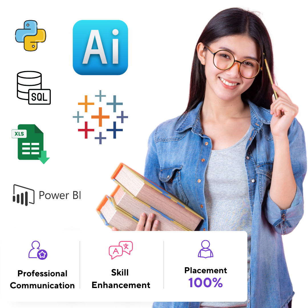 Data Science with Analytics & AI